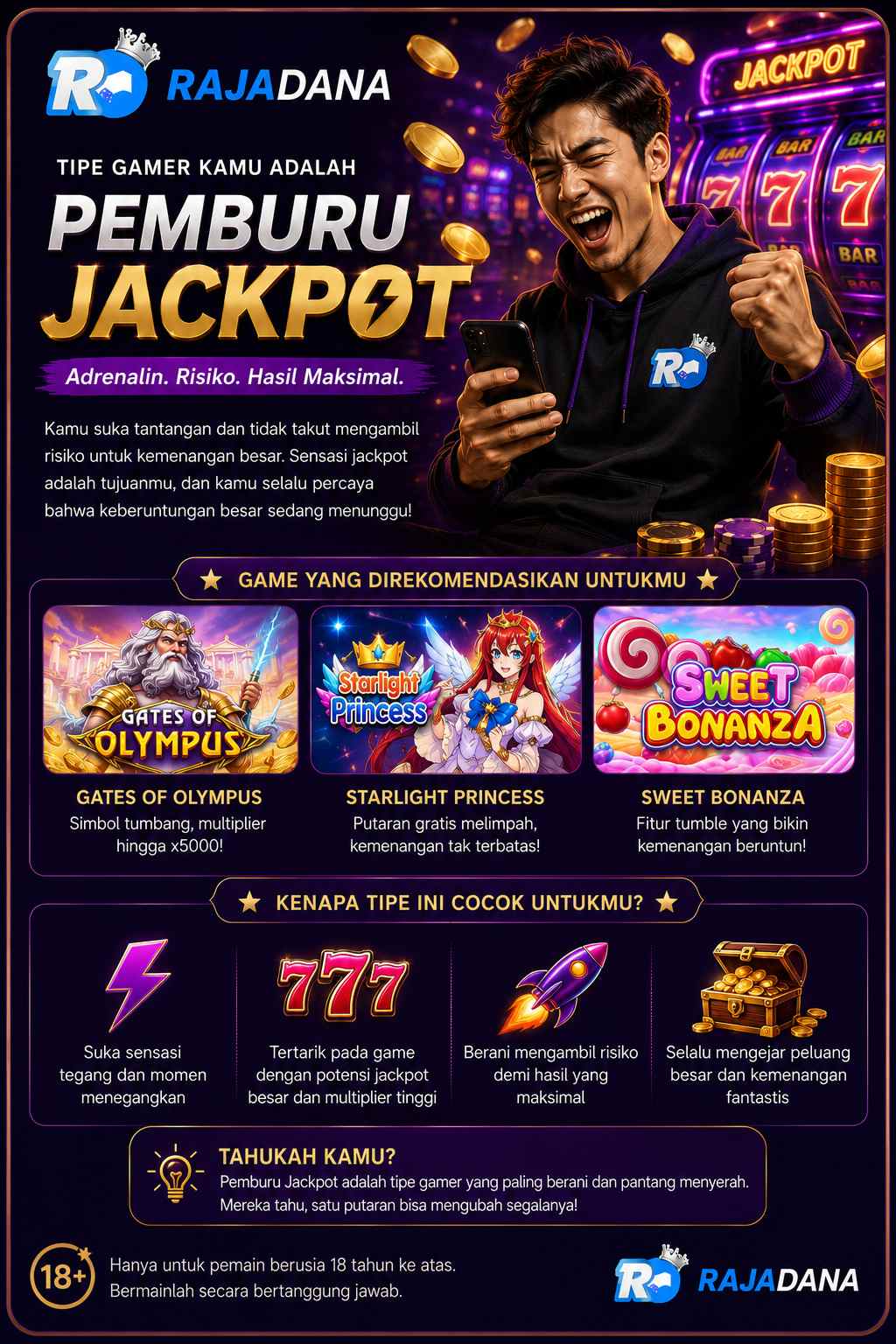 Pemburu Jackpot, tipe gamer slot high volatility