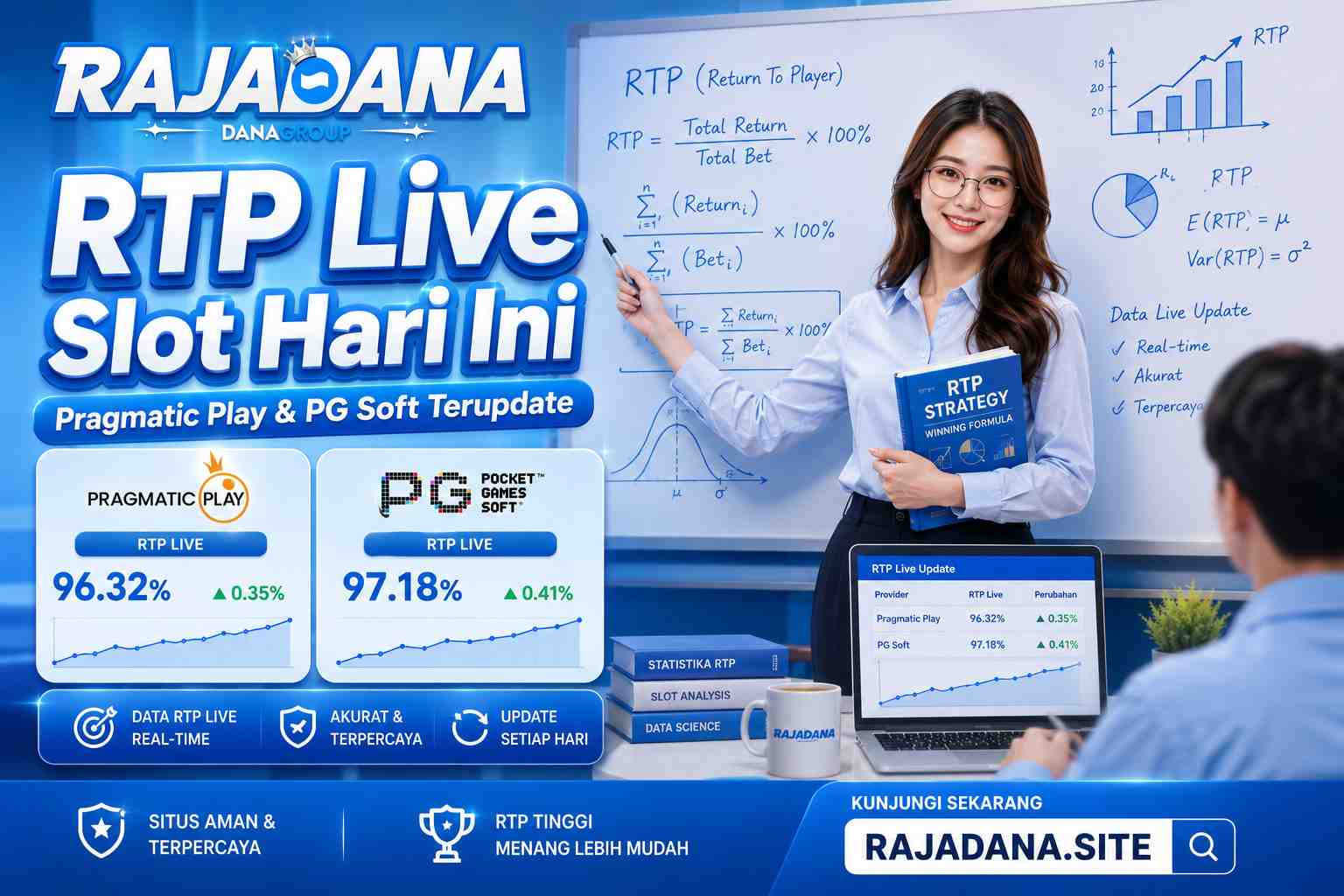 RTP live slot hari ini per provider Pragmatic Play, PG Soft, dan Habanero di Rajadana