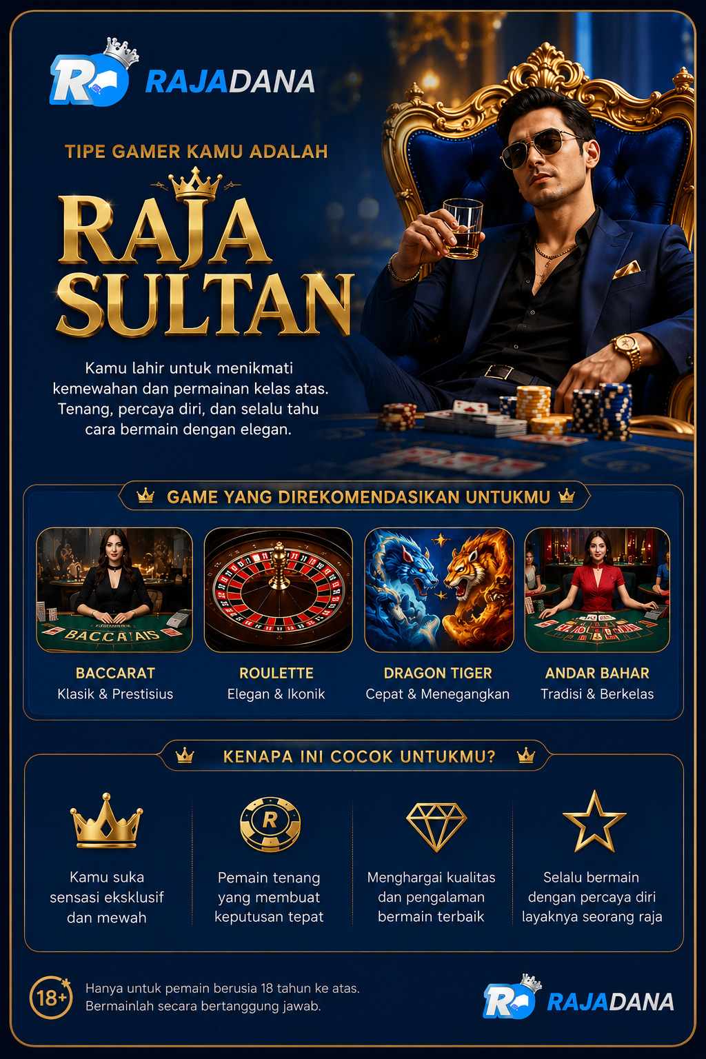 Raja Sultan, tipe gamer live casino prestisius